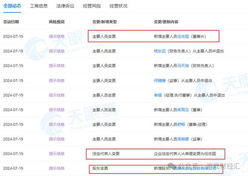 中國儒意或?qū)④Q身騰訊最大發(fā)行商，加速計(jì)算機(jī)軟硬件零售市場(chǎng)布局